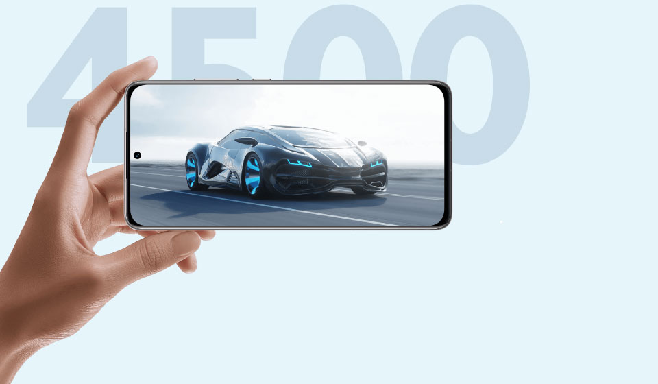 Is Xiaomi 12X Good Or Bad For you In 2023 15 Xiaomi 12X