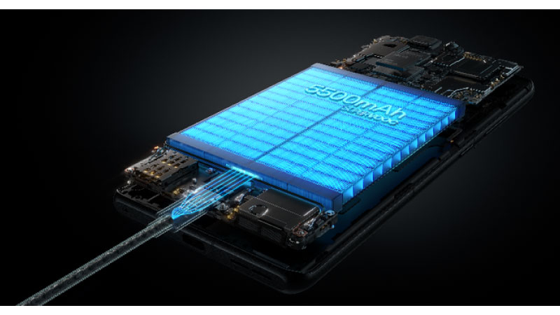 OnePlus 12R LTPO 4.0 Display And 5,500mAh Battery Confirmed 9 OnePlus 12R LTPO 4.0 Display And 5,500mAh Battery Confirmed