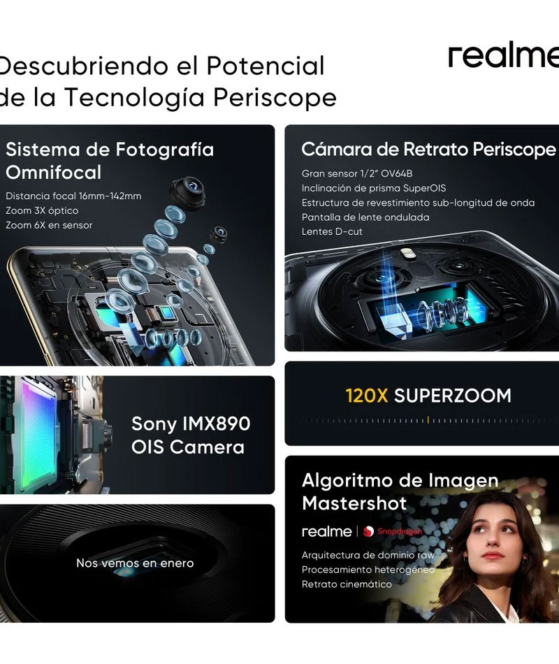 Realme 12 Pro Camera Specs Confirmed Before January Debut 10 Realme 12 Pro Camera Specs Confirmed Before January Debut 20241